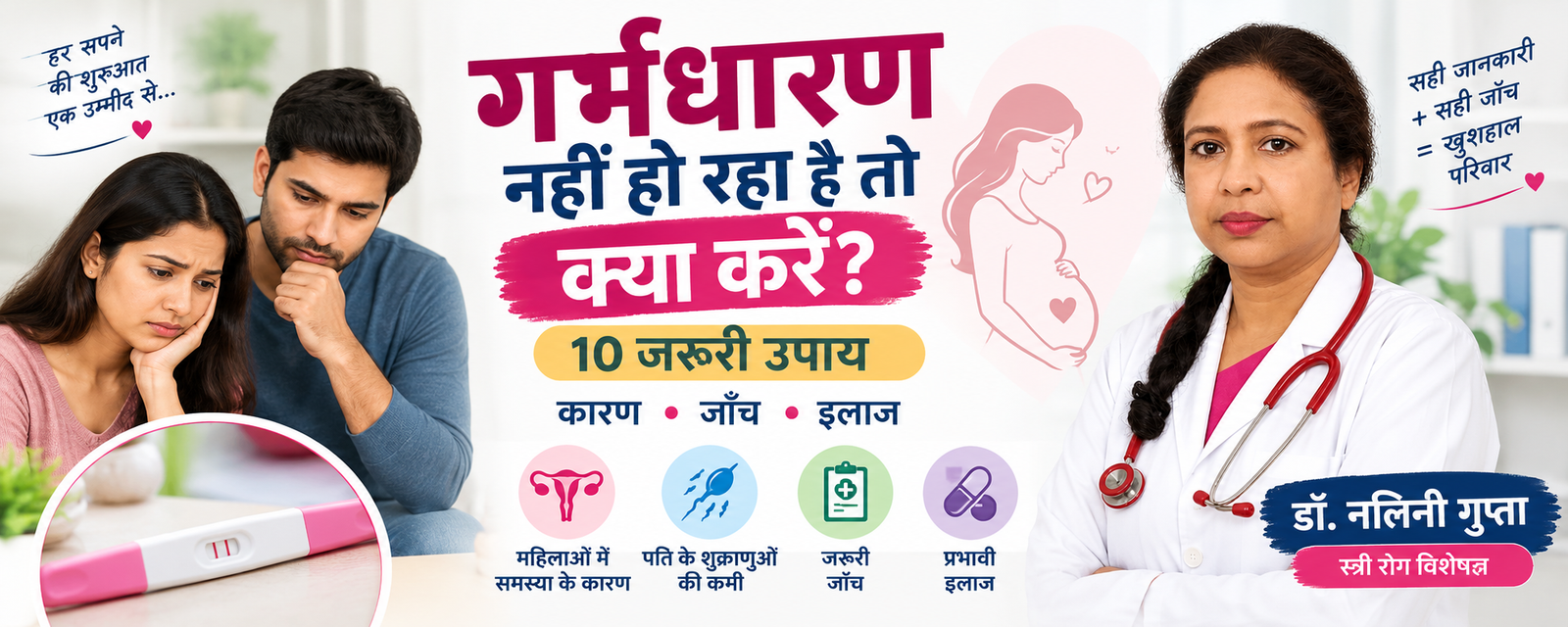Fertility Guidance in Hindi