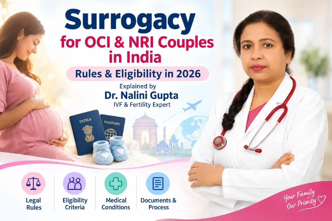 Surrogacy-for-OCI-NRI-Couples.webp